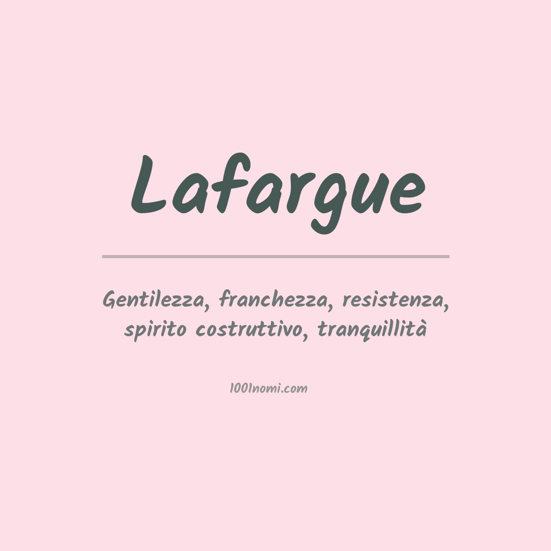 Significato del nome Lafargue