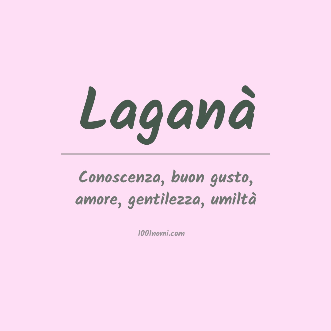 Significato del nome Laganà