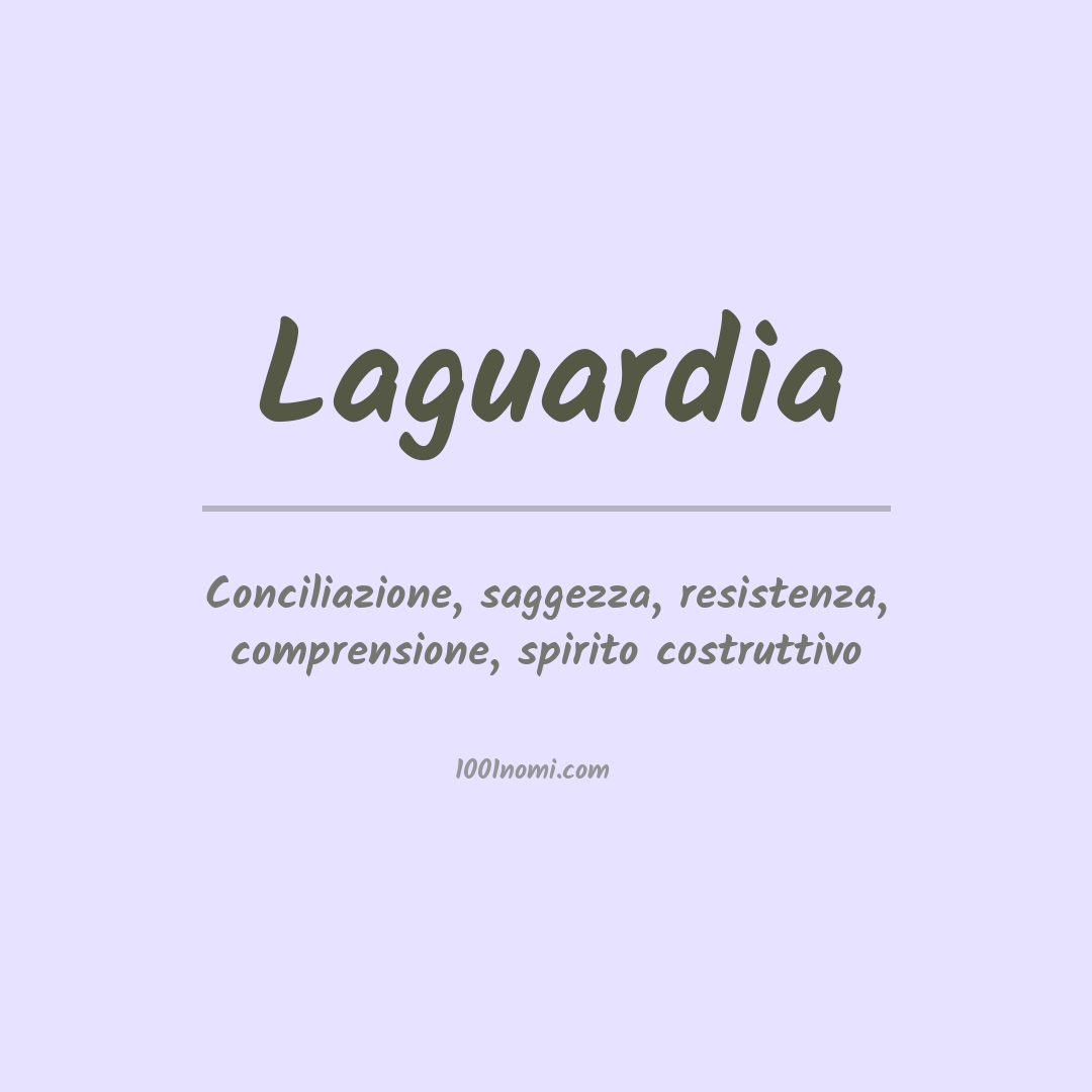 Significato del nome Laguardia