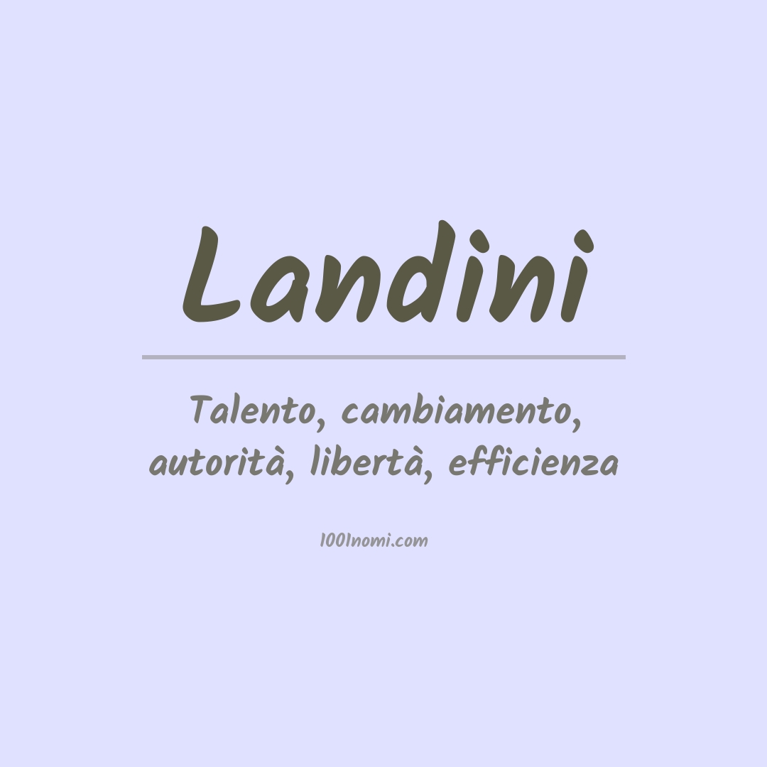 Significato del nome Landini