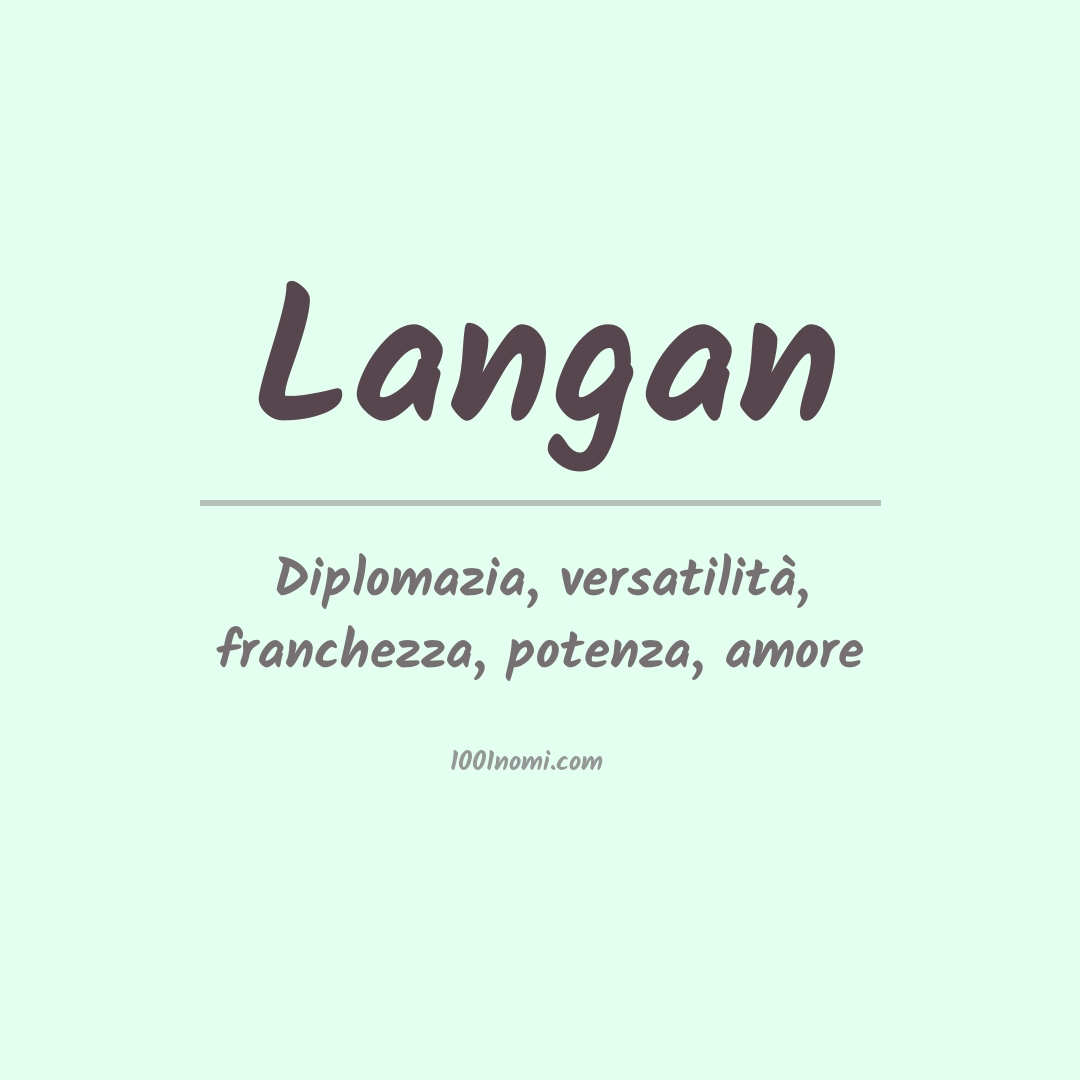 Significato del nome Langan Significato del nome Langan