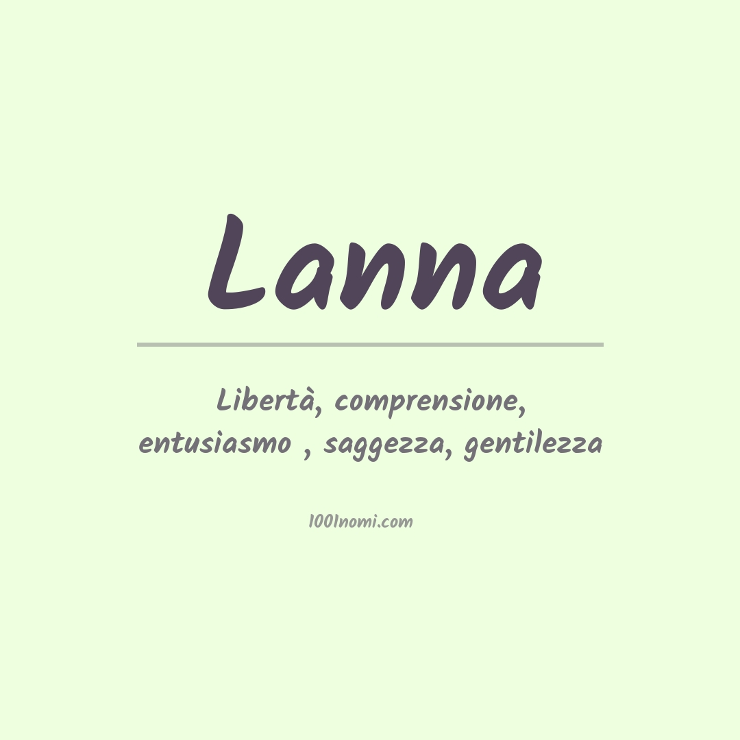 Significato del nome Lanna