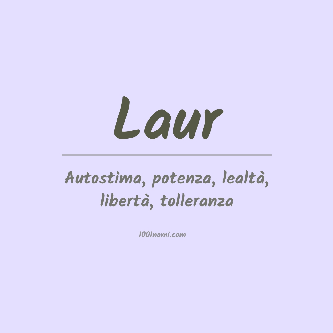 Significato del nome Laur
