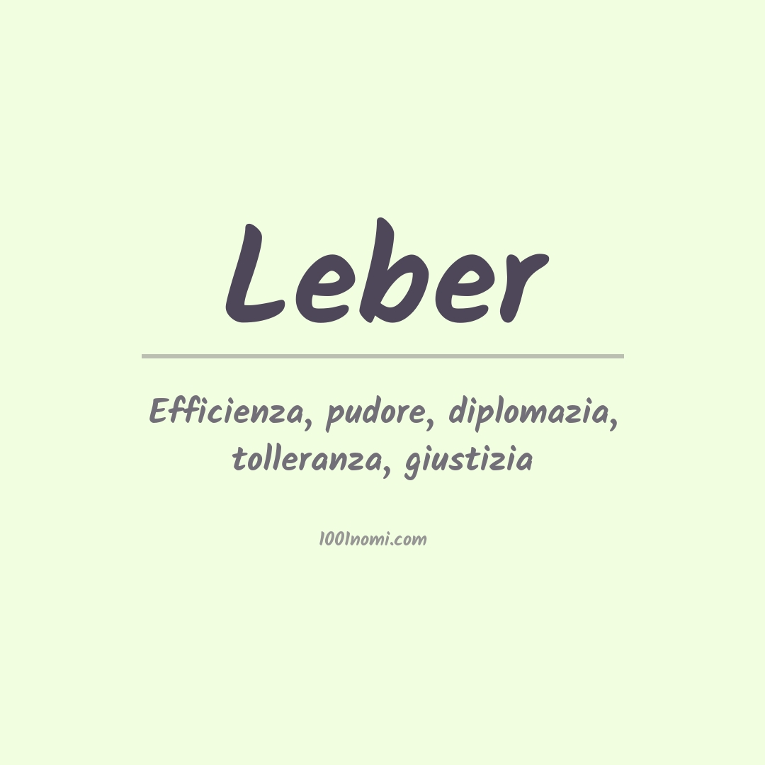 Significato del nome Leber