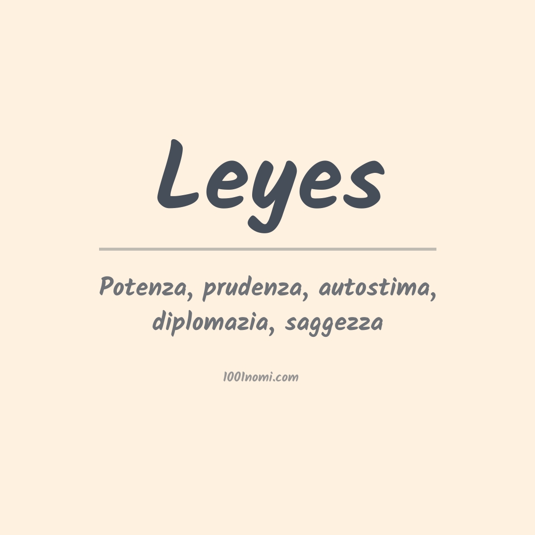 Significato del nome Leyes