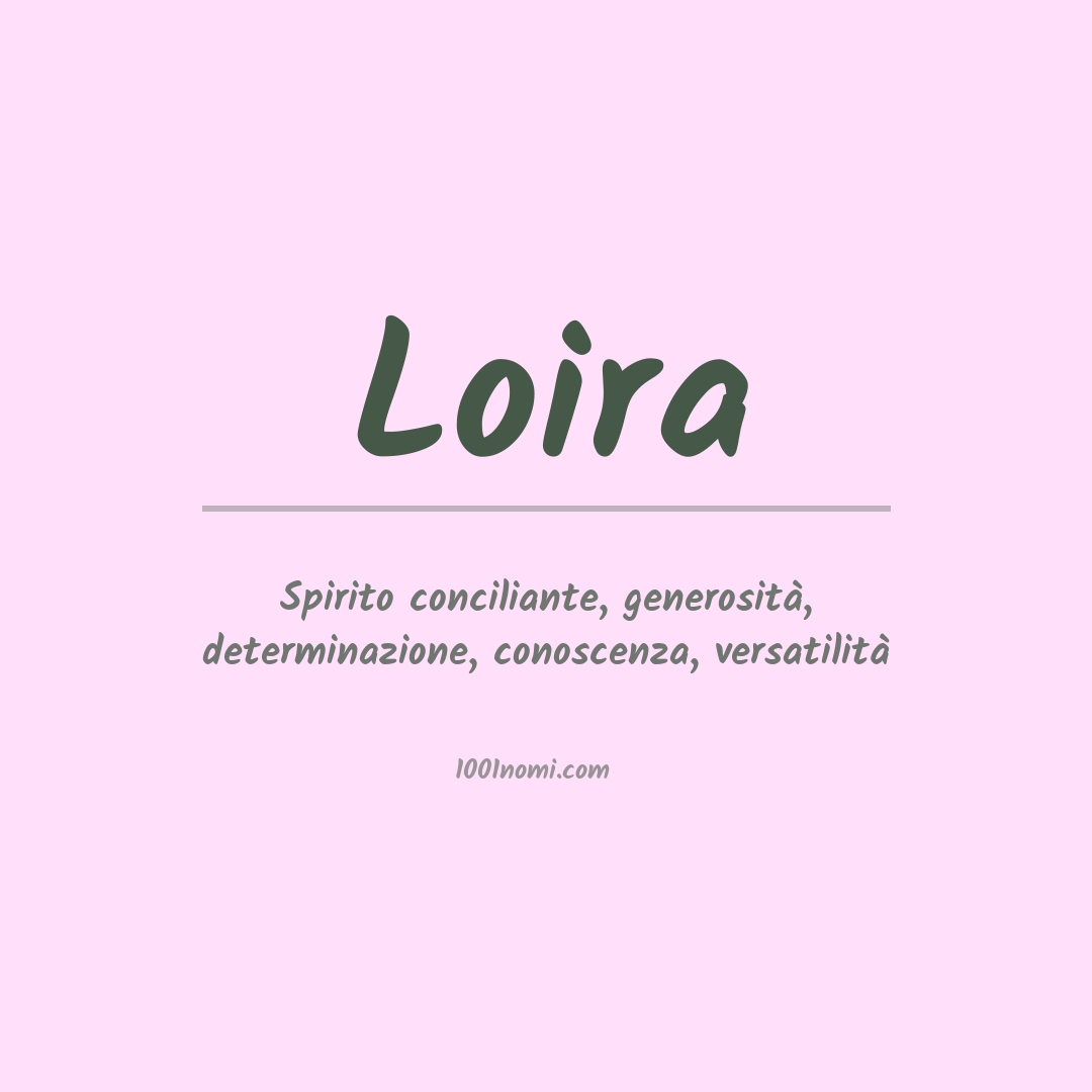 Significato del nome Loira