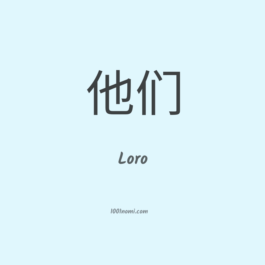Loro in cinese
