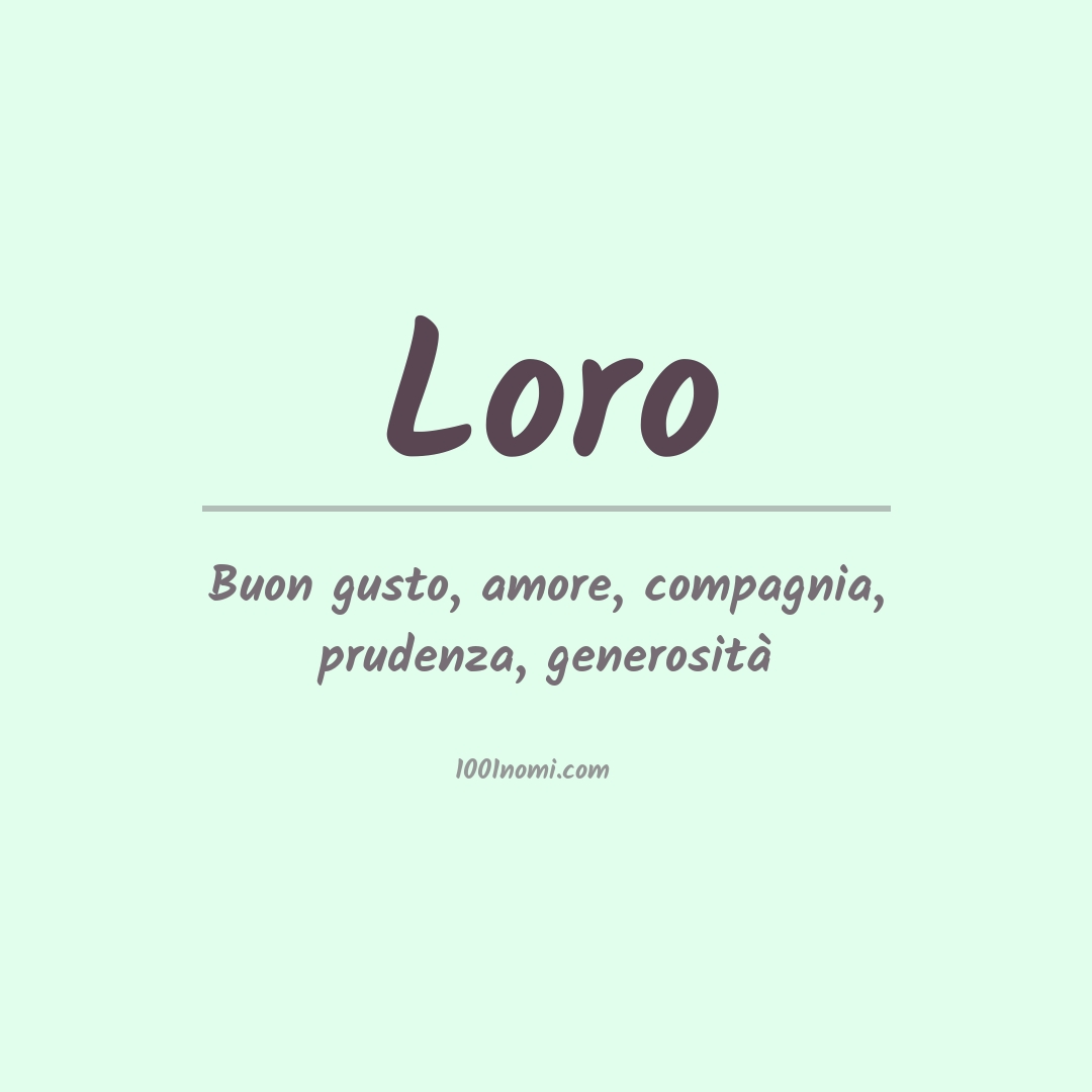 Significato del nome Loro