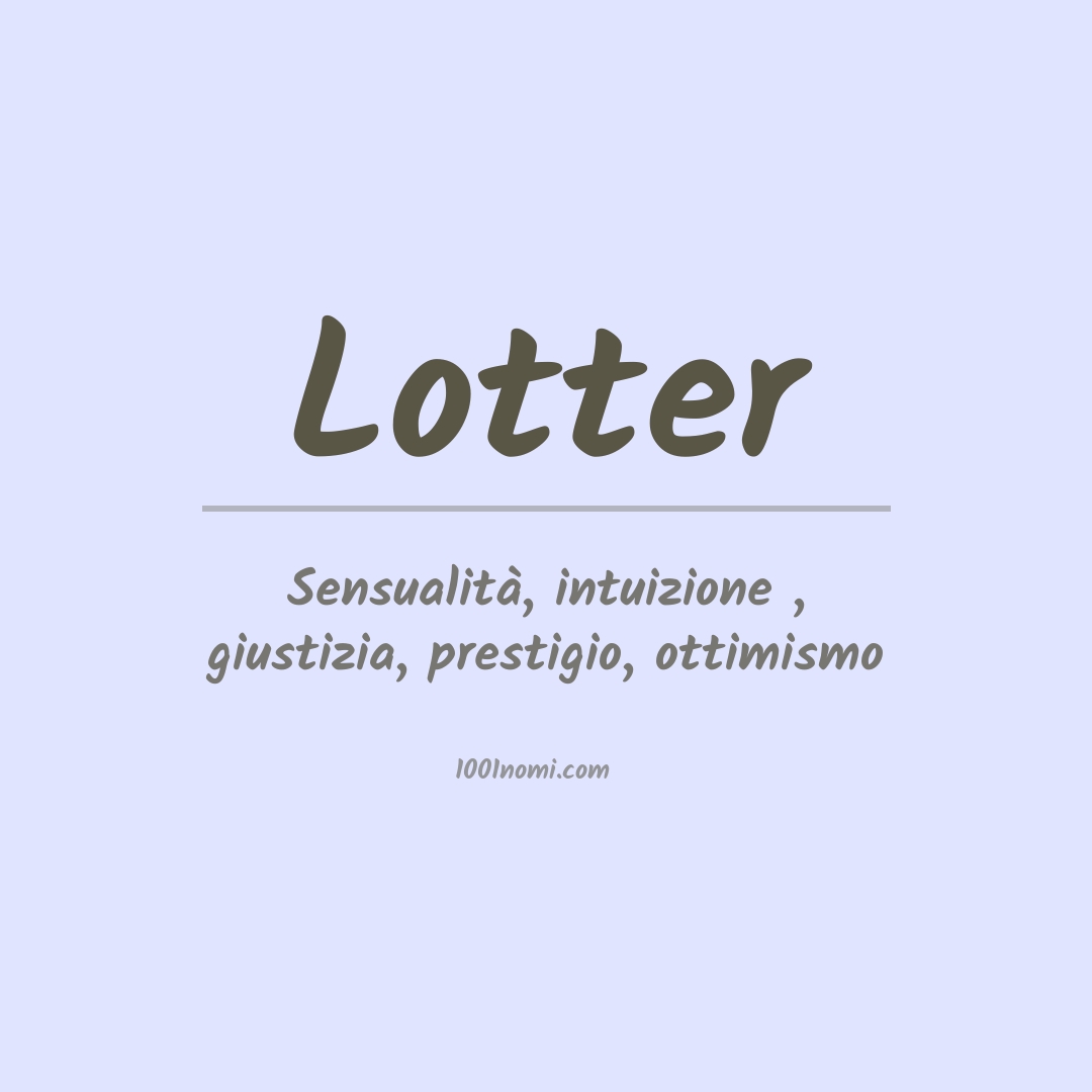 Significato del nome Lotter