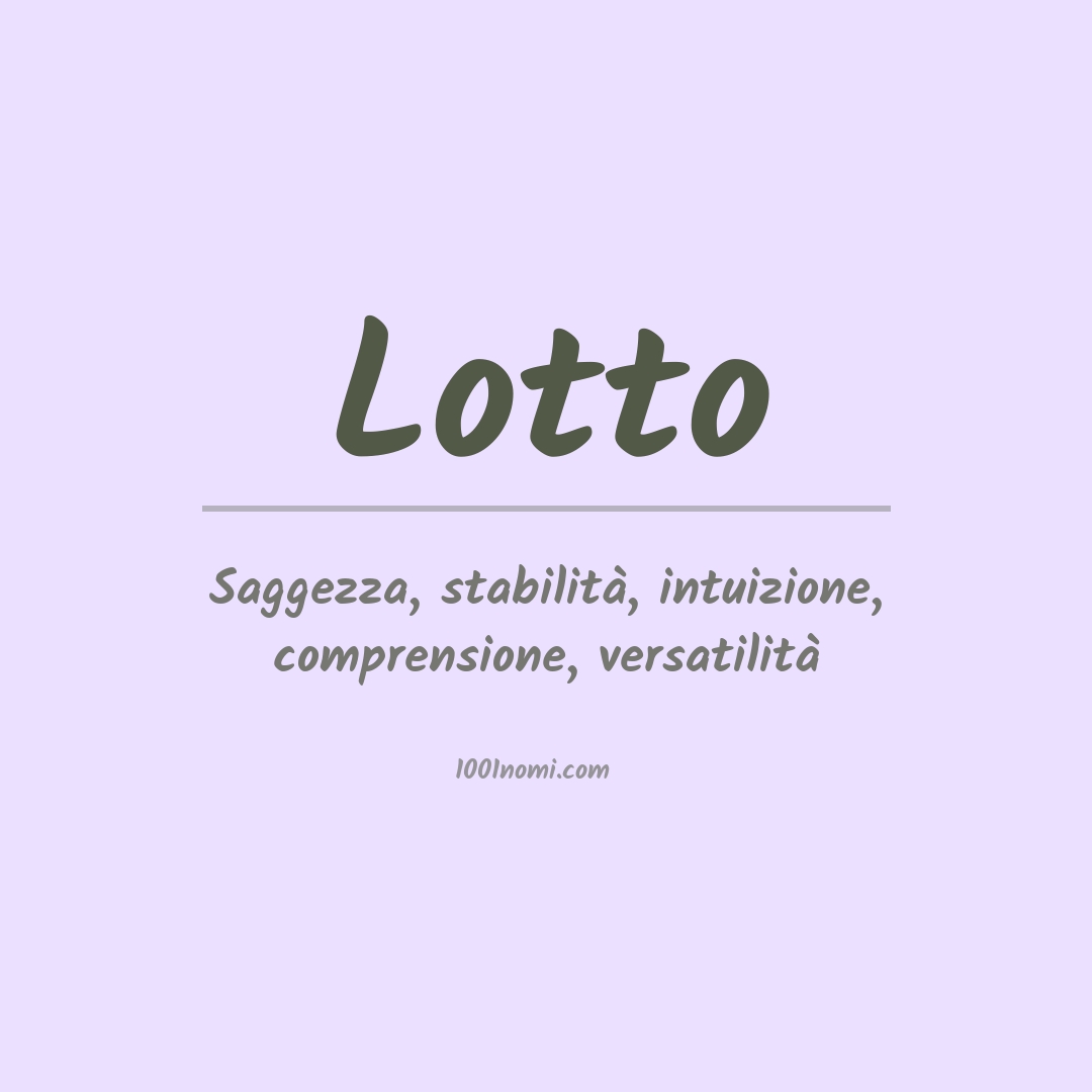 Significato del nome Lotto