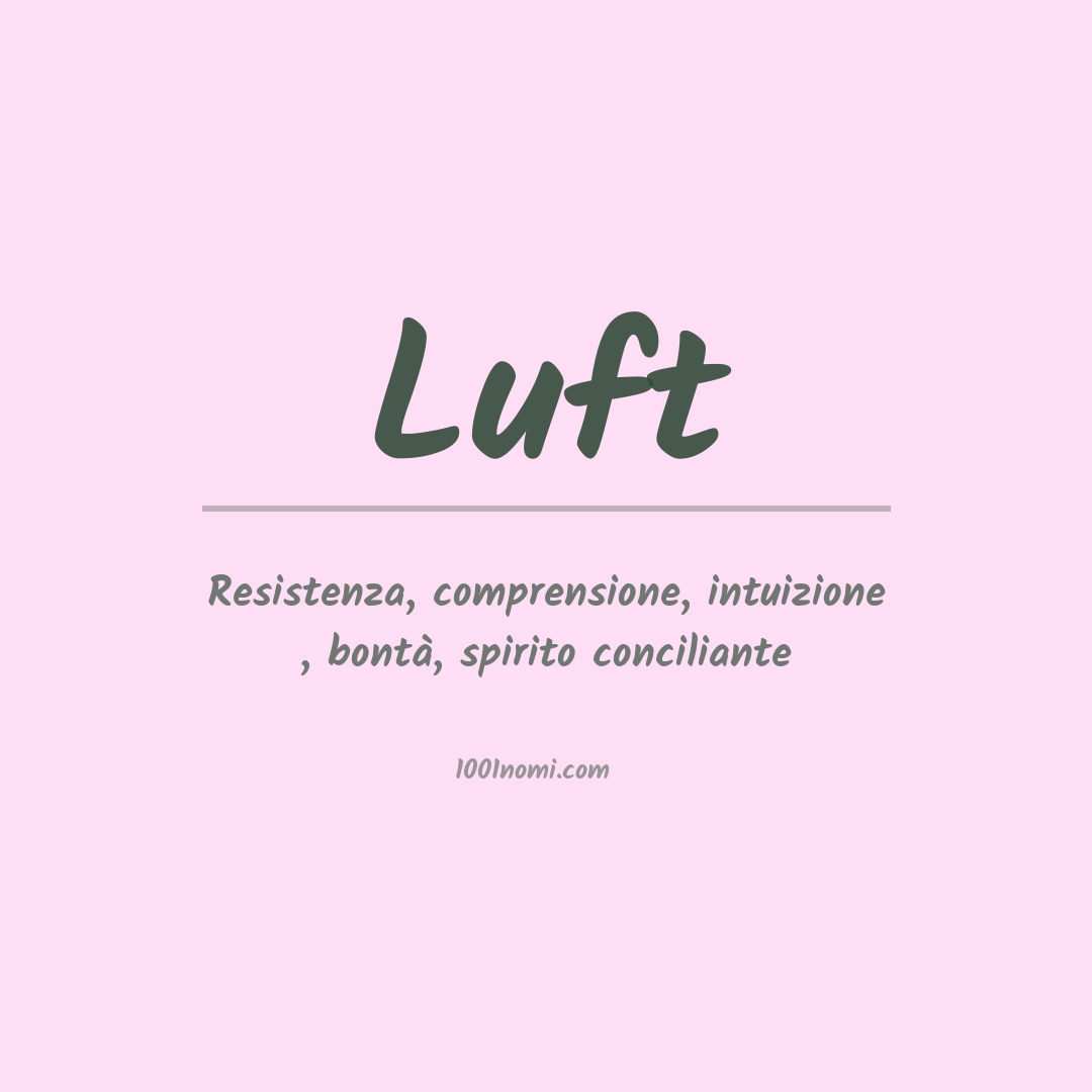 Significato del nome Luft