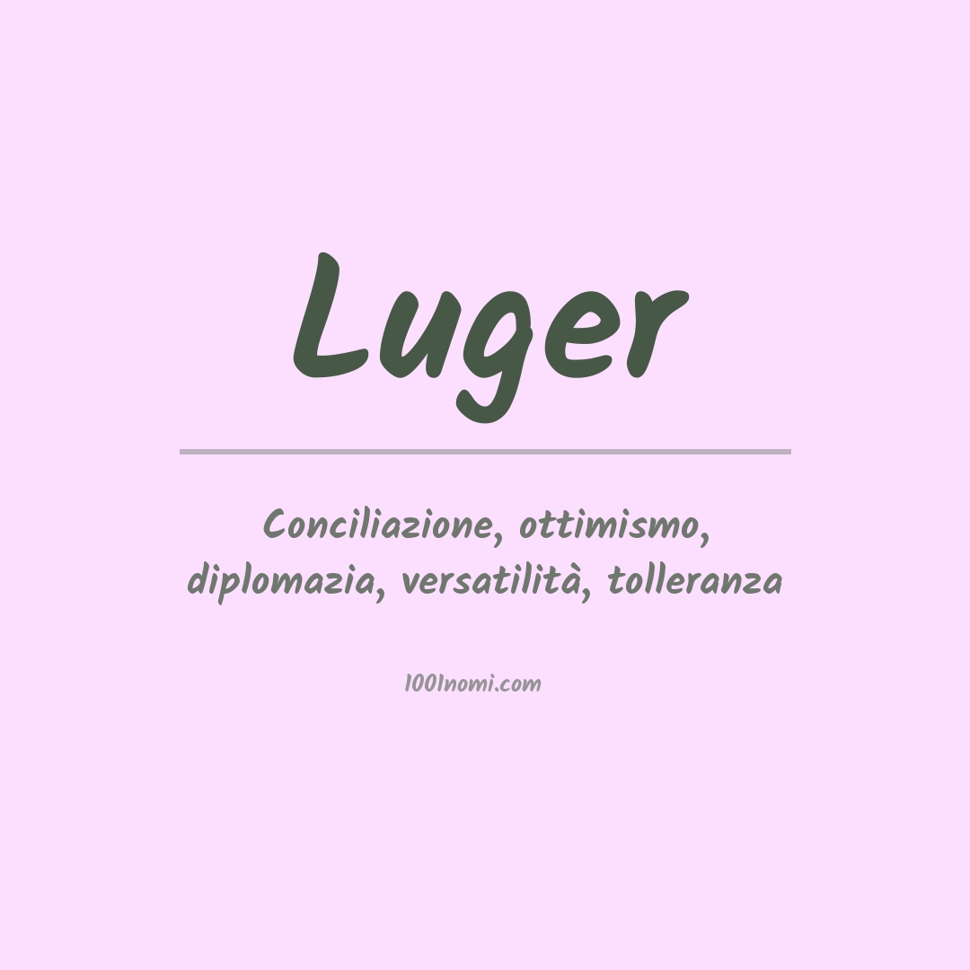 Significato del nome Luger