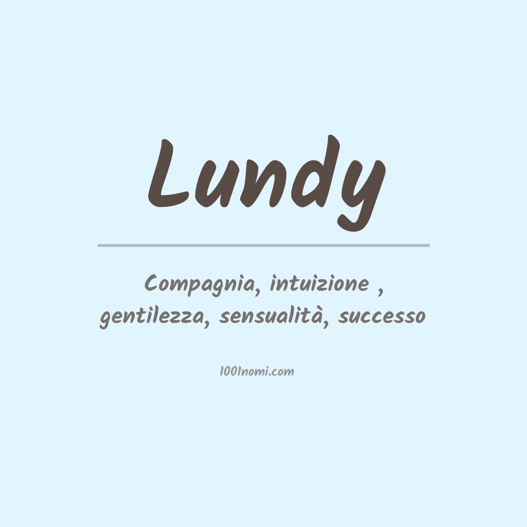 Significato del nome Lundy