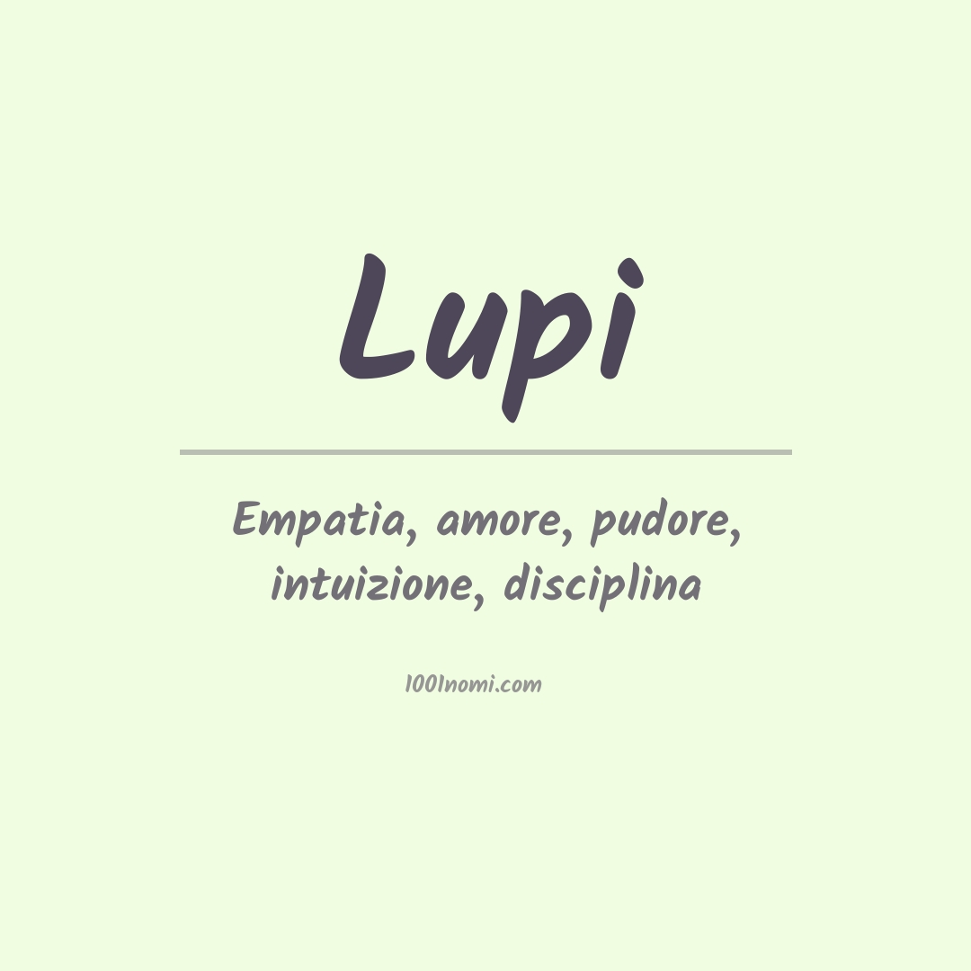 Significato del nome Lupi