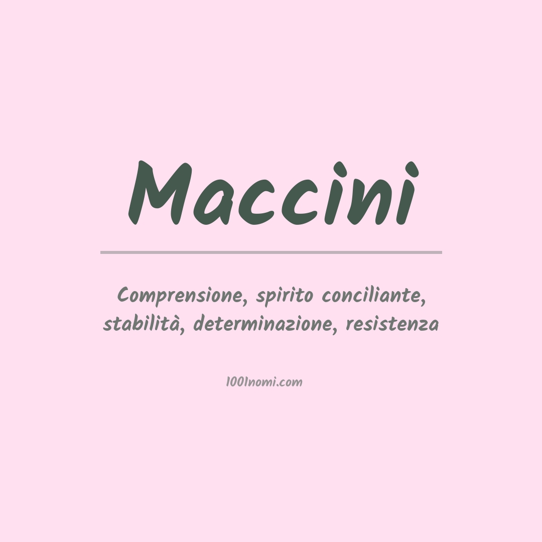 Significato del nome Maccini