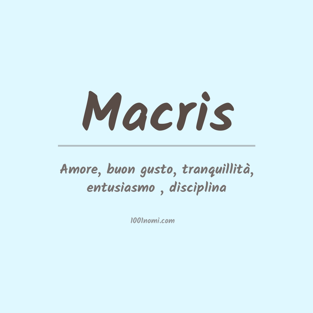 Significato del nome Macris