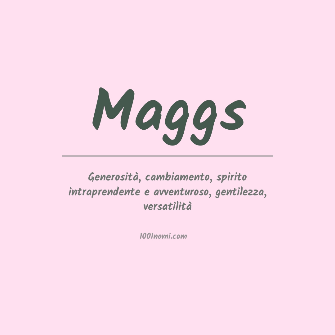 Significato del nome Maggs