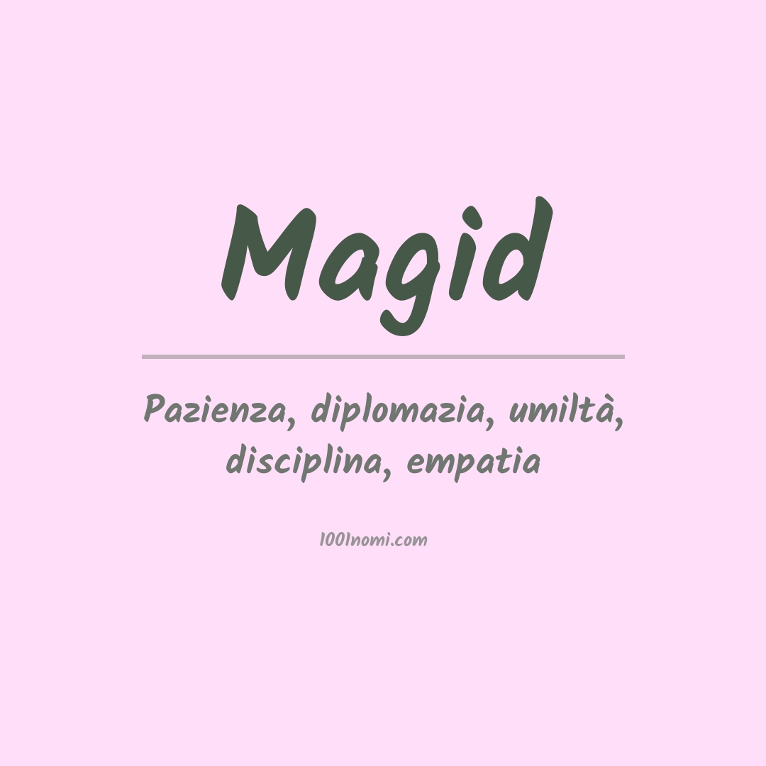 Significato del nome Magid