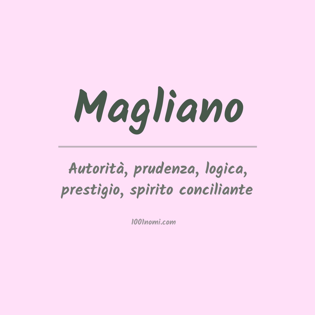 Significato del nome Magliano