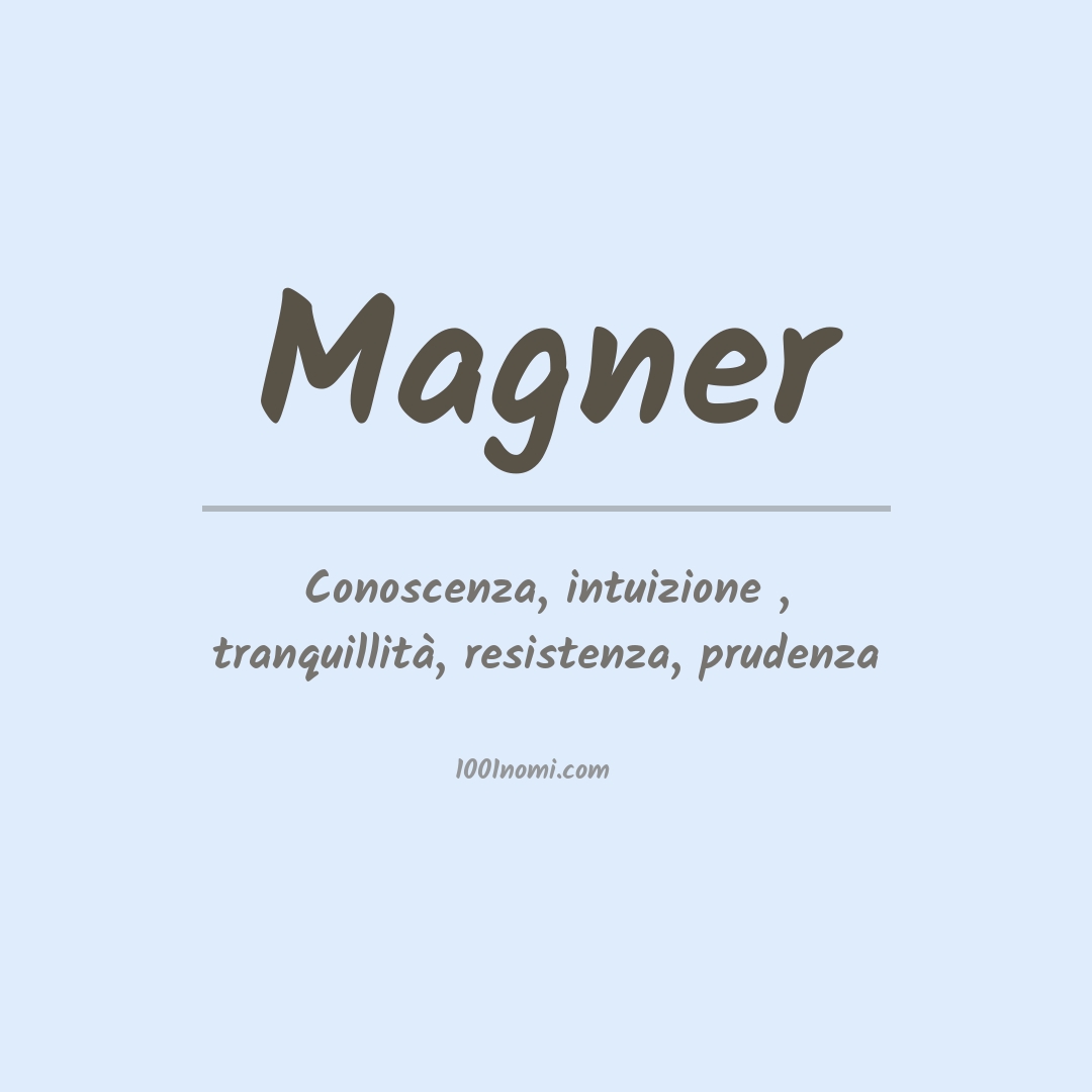 Significato del nome Magner