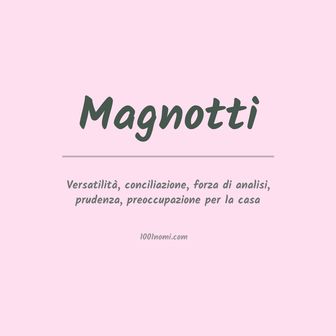 Significato del nome Magnotti