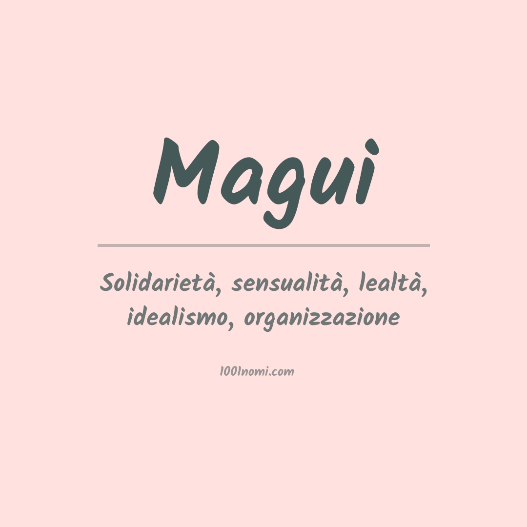 Significato del nome Magui Significato del nome Magui