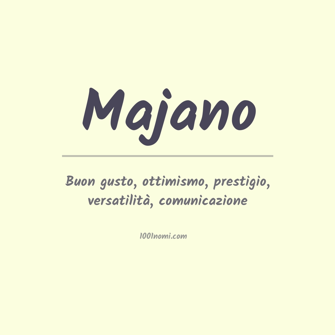 Significato del nome Majano