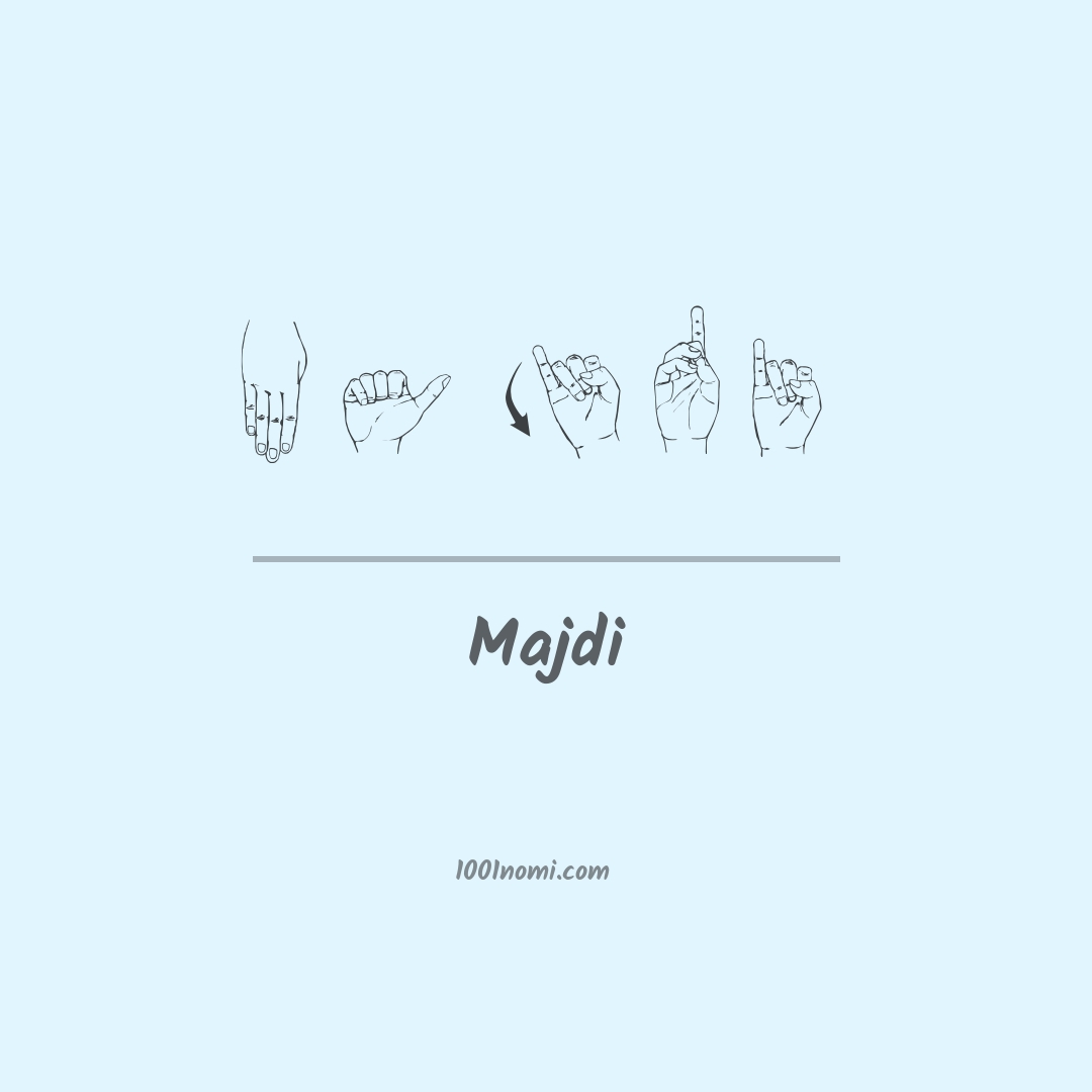 Majdi nella lingua dei segni Majdi nella lingua dei segni