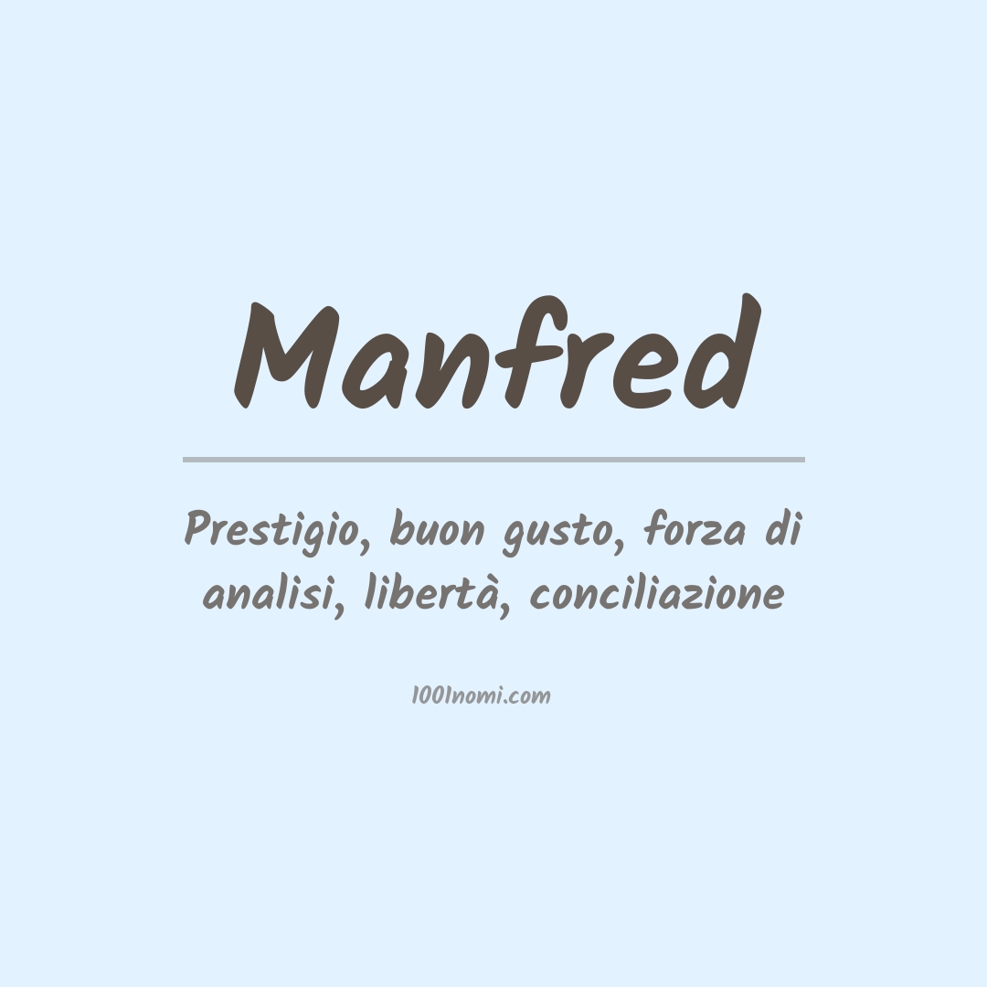 Significato del nome Manfred