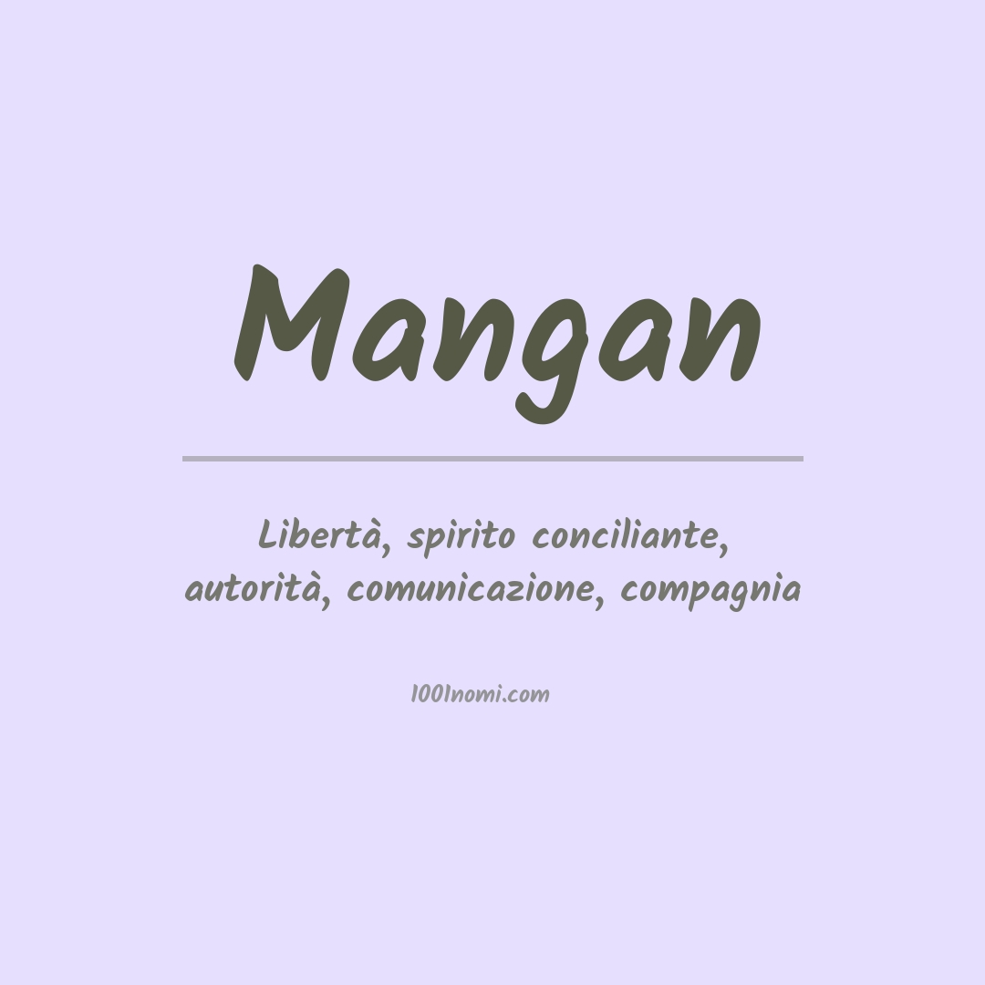 Significato del nome Mangan