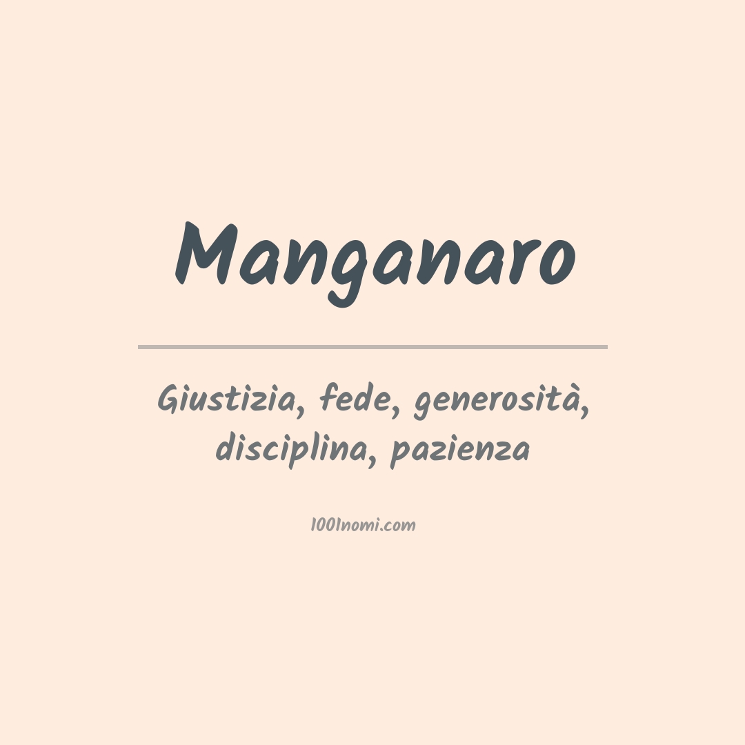 Significato del nome Manganaro