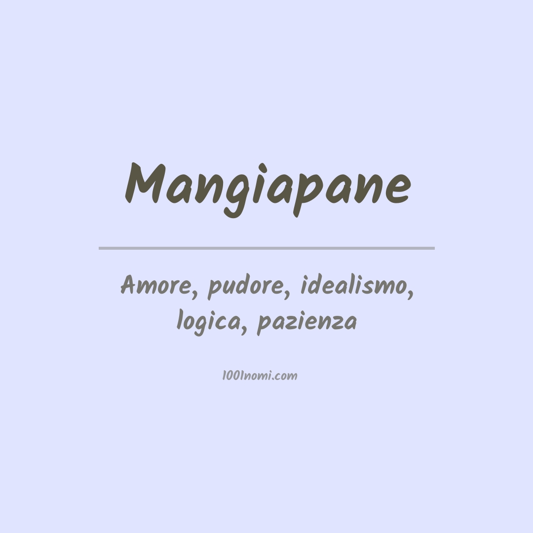 Significato del nome Mangiapane