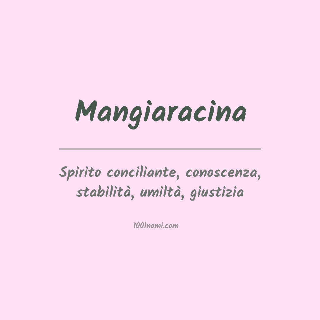 Significato del nome Mangiaracina