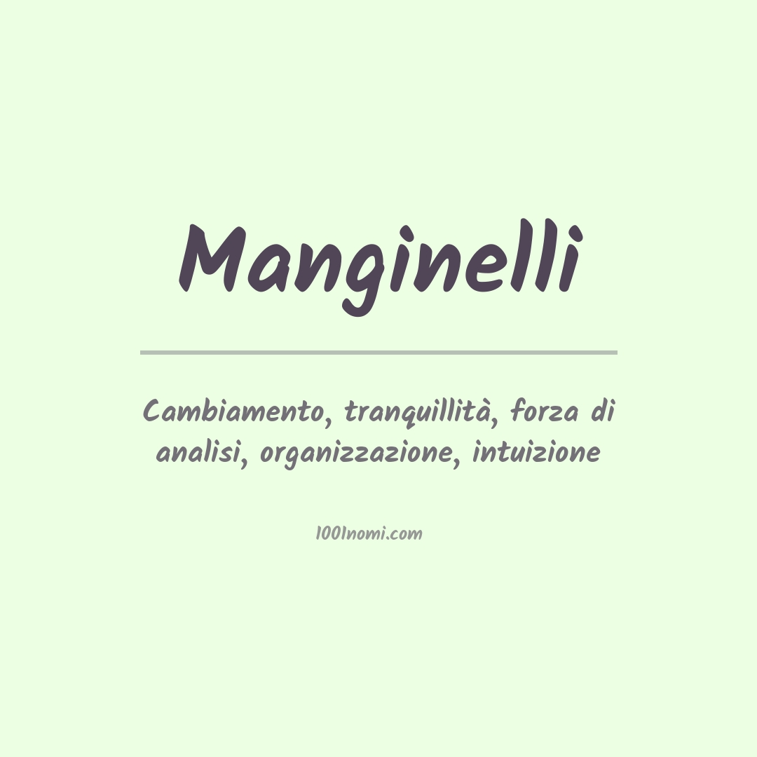 Significato del nome Manginelli