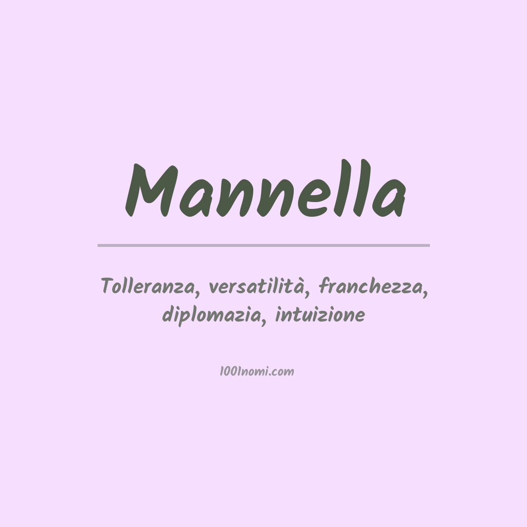 Significato del nome Mannella