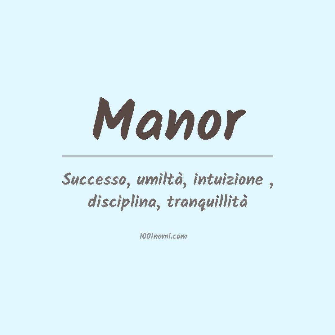 Significato del nome Manor Significato del nome Manor