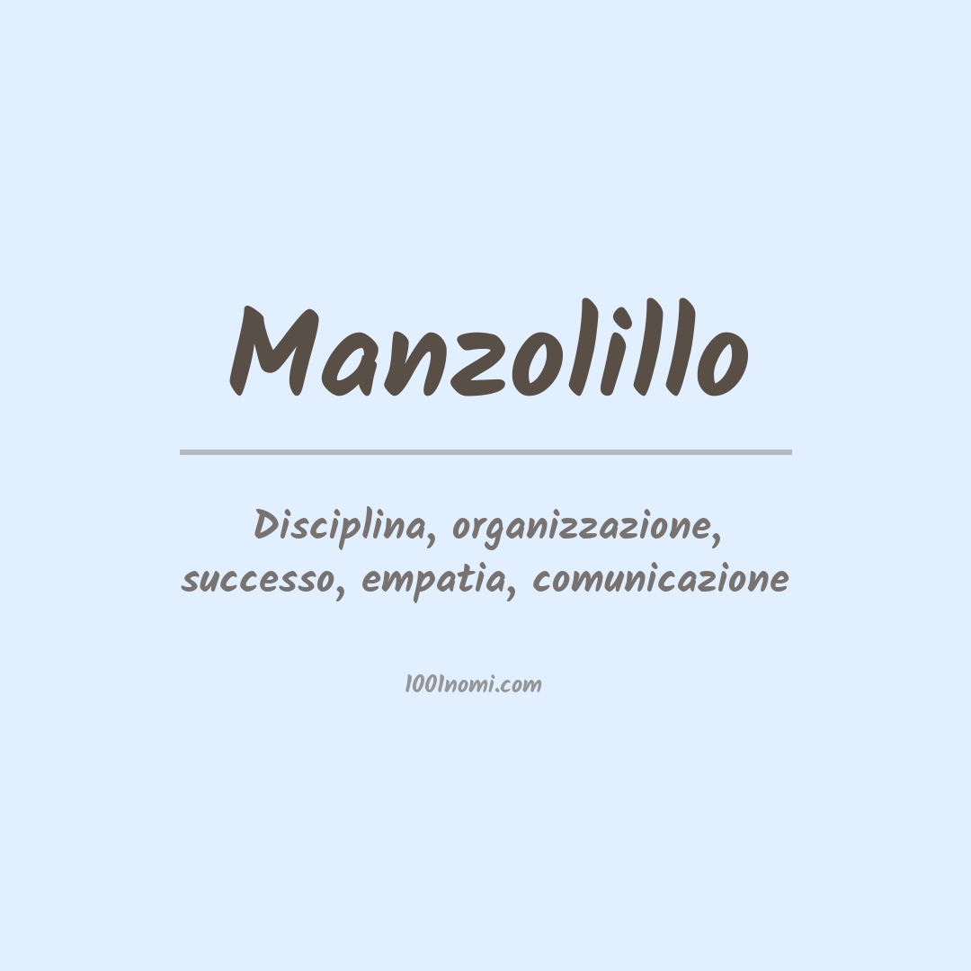 Significato del nome Manzolillo