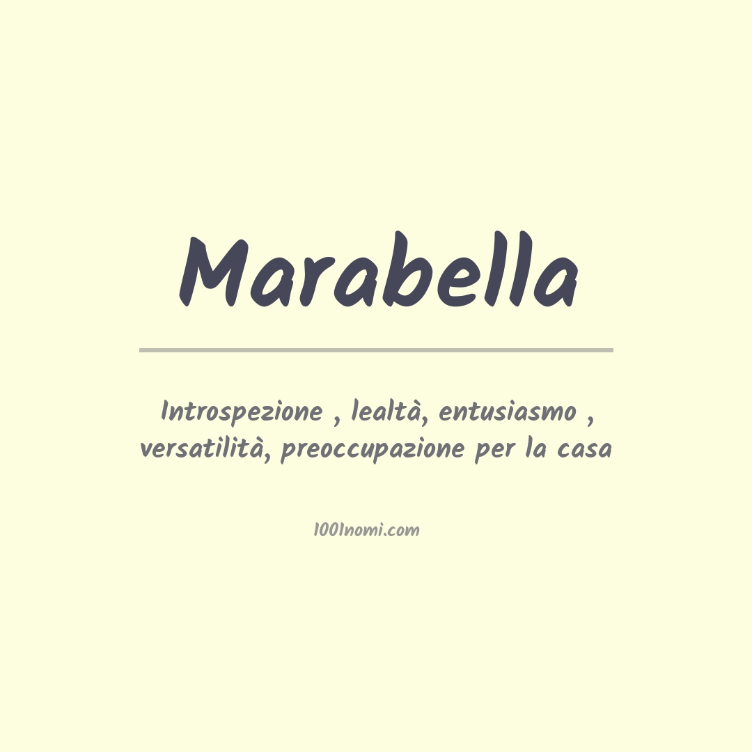 Significato del nome Marabella