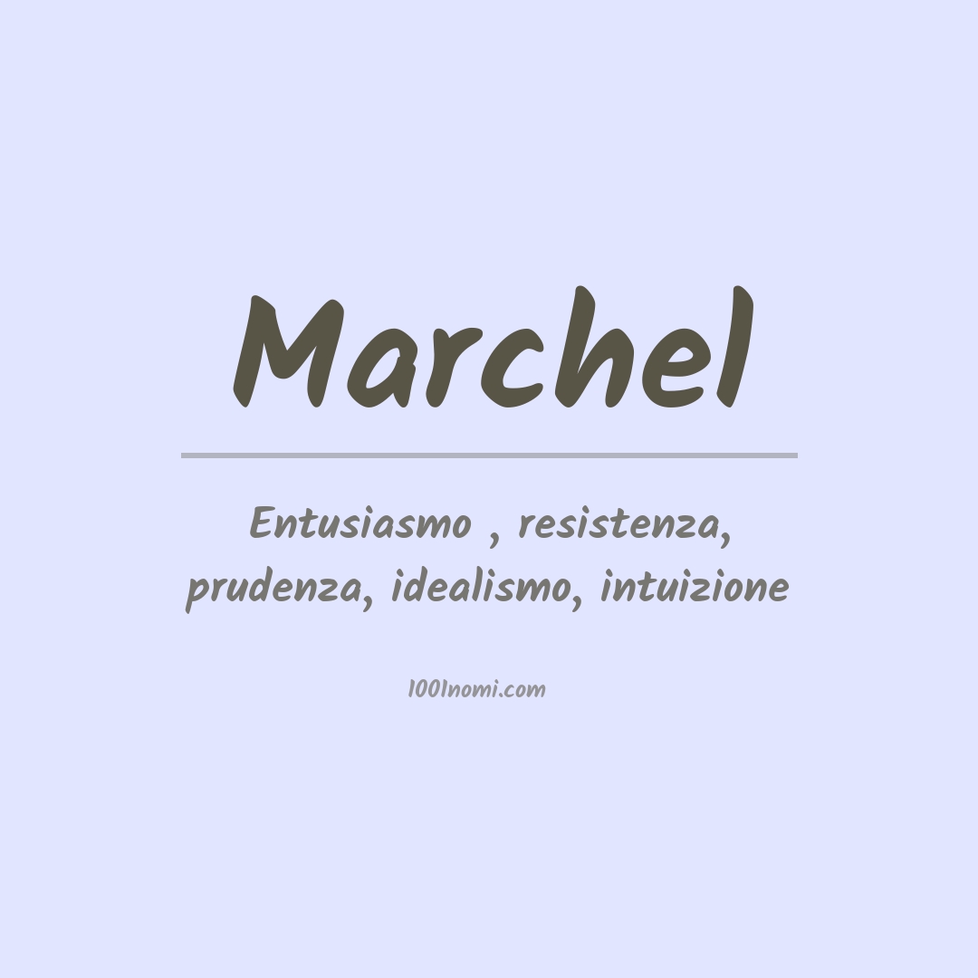 Significato del nome Marchel