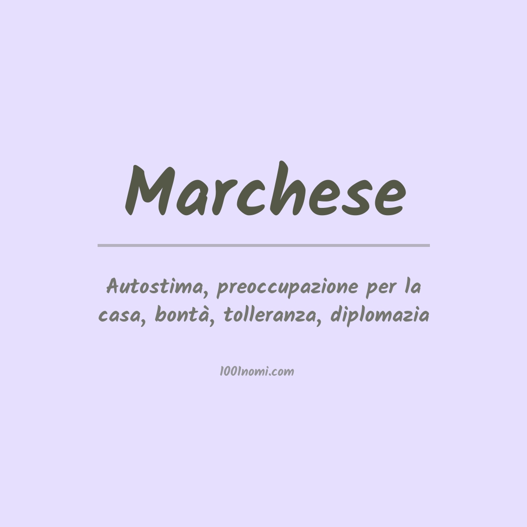 Significato del nome Marchese