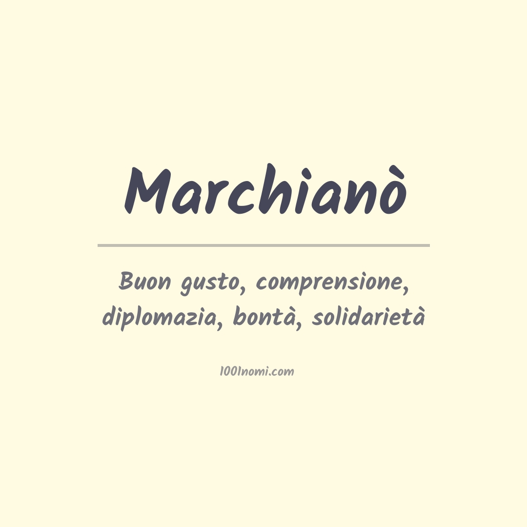 Significato del nome Marchianò Significato del nome Marchianò