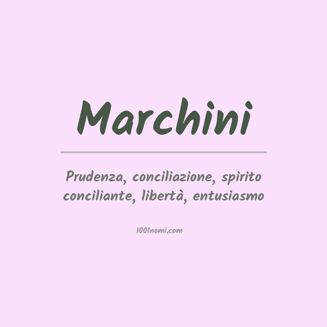 Significato del nome Marchini