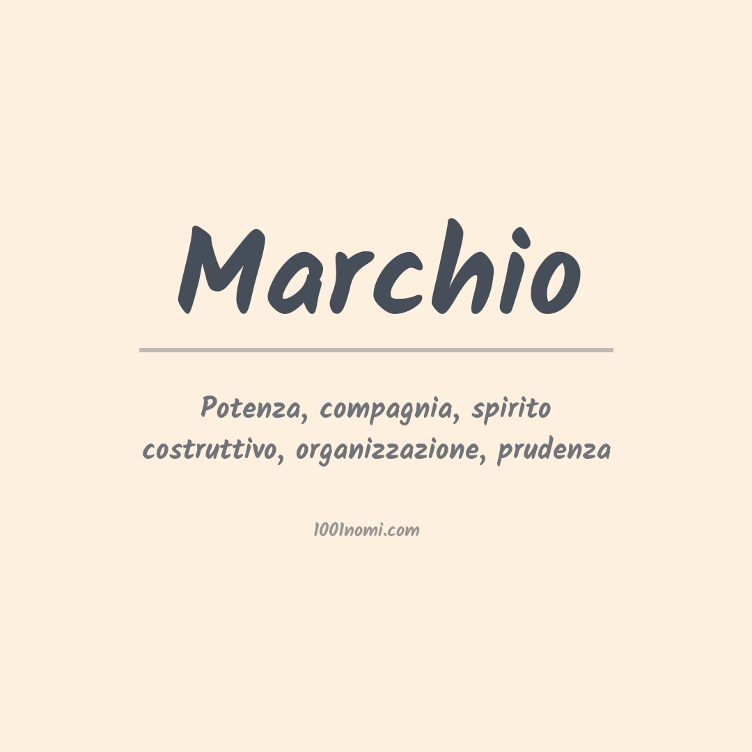 Significato del nome Marchio