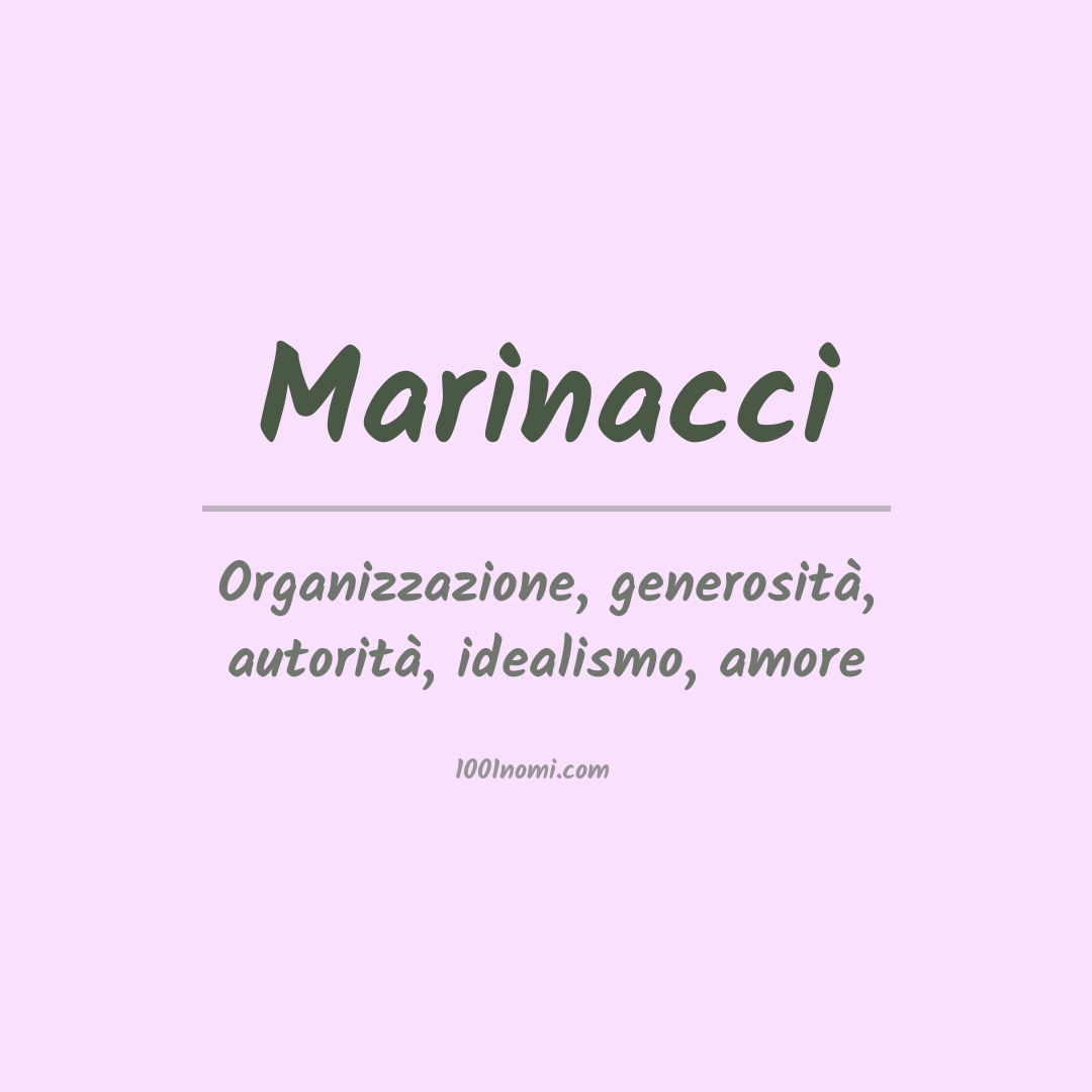 Significato del nome Marinacci