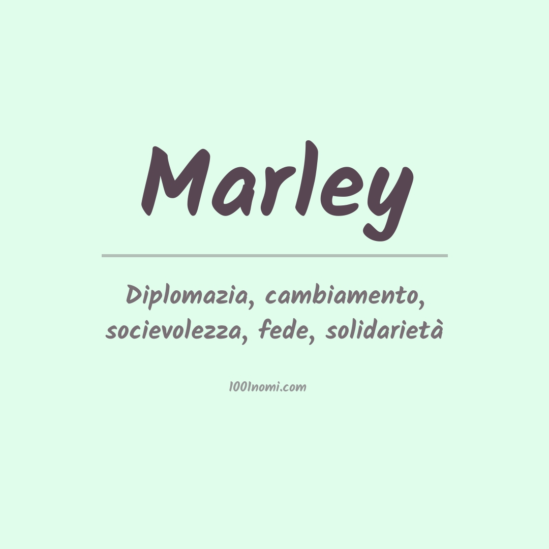 Significato del nome Marley