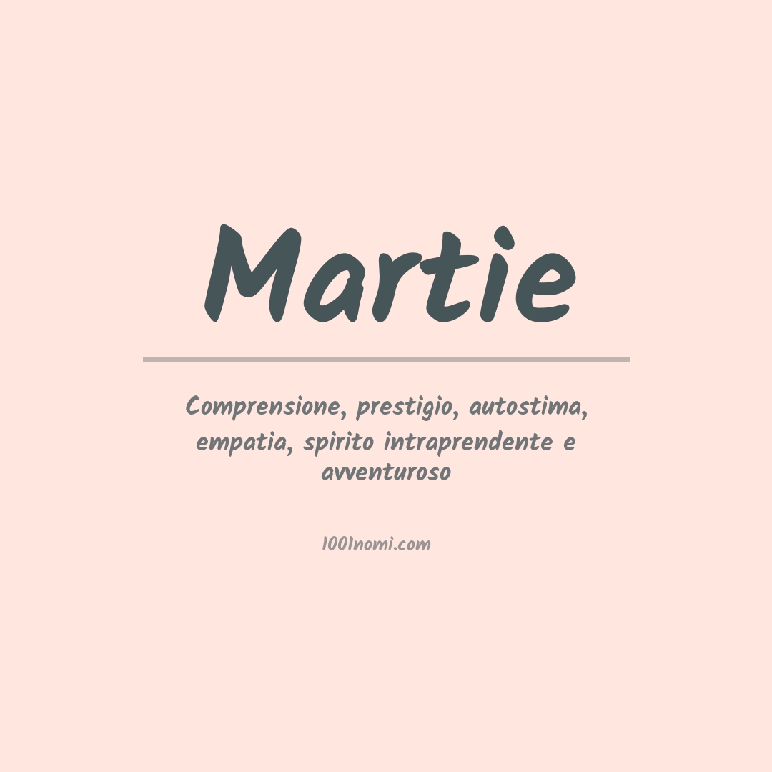 Significato del nome Martie