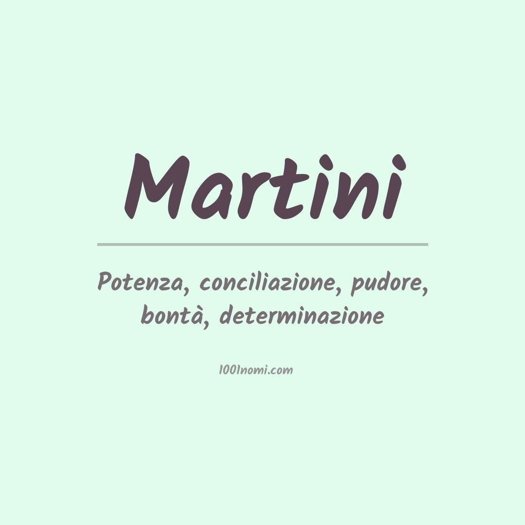 Significato del nome Martini