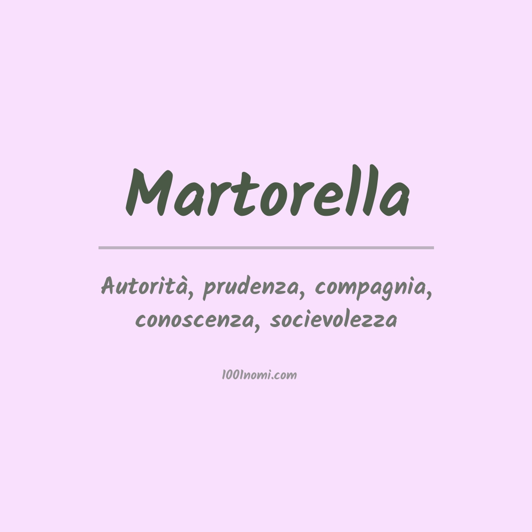 Significato del nome Martorella