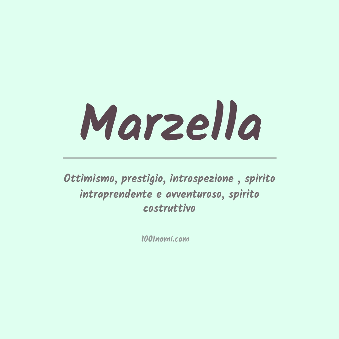 Significato del nome Marzella