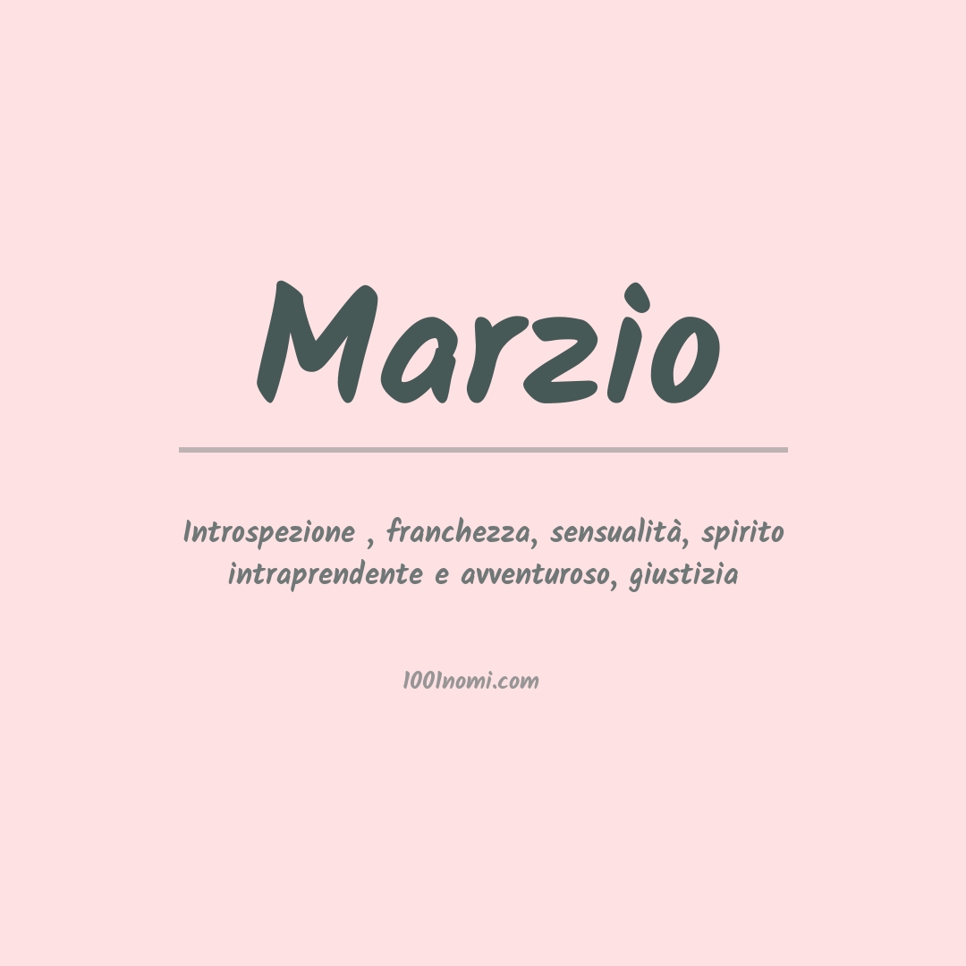 Significato del nome Marzio Significato del nome Marzio